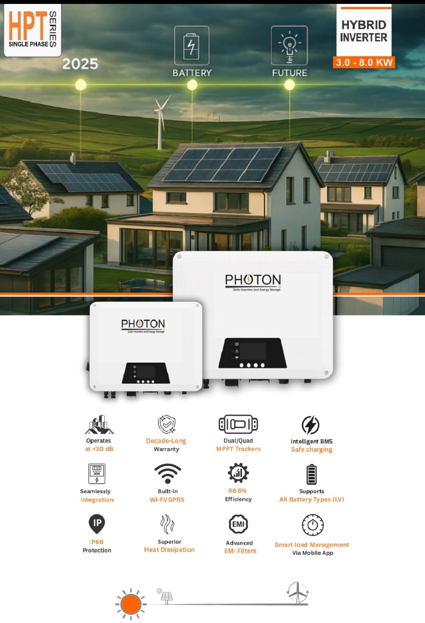 PHOTON 6 kW HYBRID — 12000W Ip65